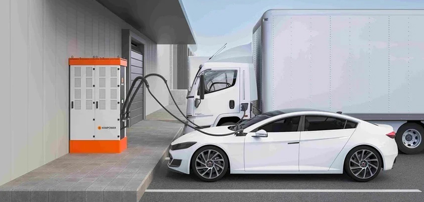 The ROI Of Investing In EV Charging Stations For Your Business